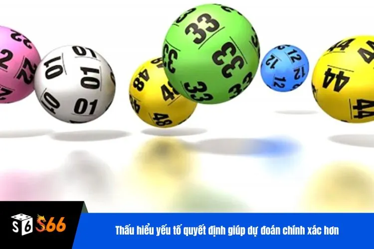 Thấu hiểu yếu tố quyết định giúp dự đoán chính xác hơn