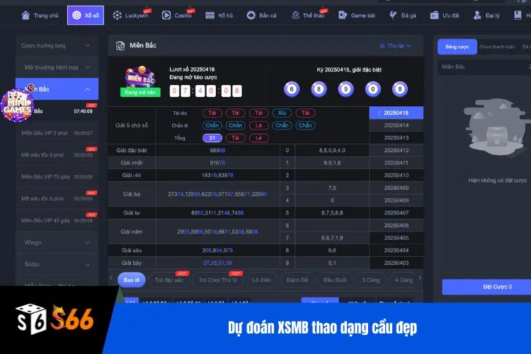 Dự đoán XSMB theo dạng cầu đẹp